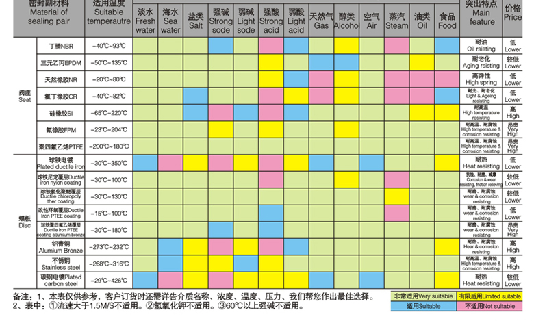 點擊新窗口打開大圖