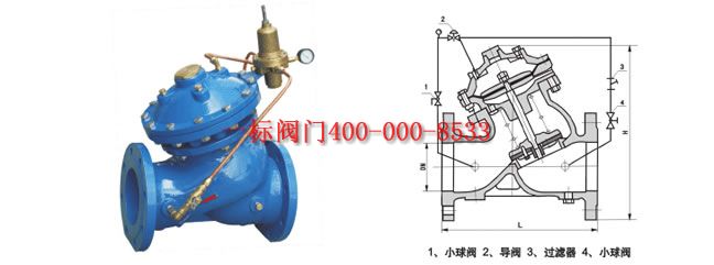 �c(di��n)���´��ڴ��_��D