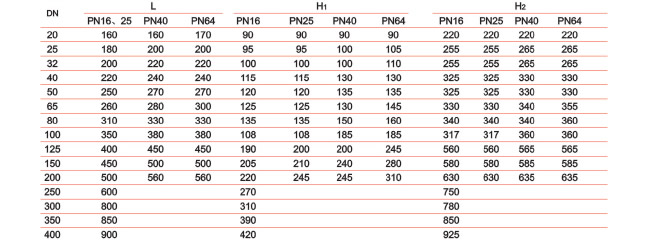 �c���´��ڴ��_��D