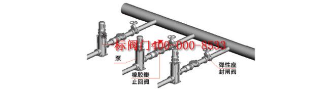 �c(di��n)���´��ڴ��_(k��i)��D