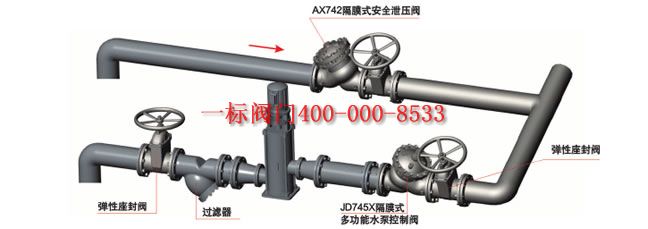 �c(di��n)���´��ڴ��_(k��i)��D