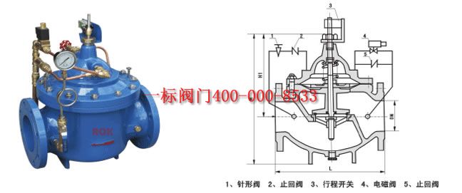 �c���´��ڴ��_��D