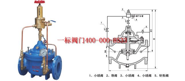 �c(di��n)���´��ڴ��_(k��i)��D