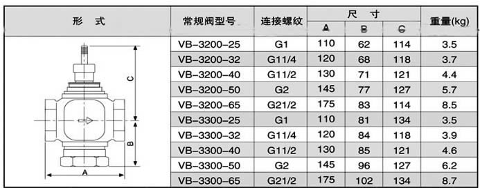 �c���´��ڴ��_��D